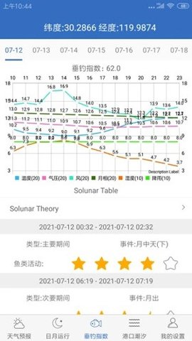 点击查看大图